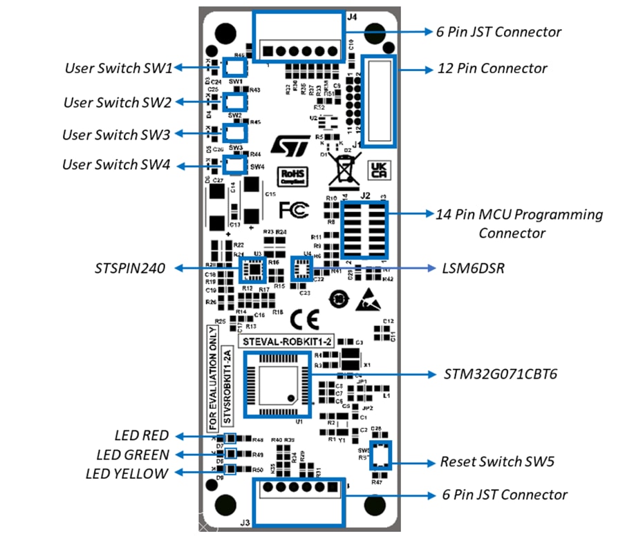 Circuit de localisation - STMicroelectronics Kit d'évaluation robotique STEVAL-ROBKIT1